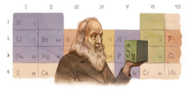 Mendeléyev Mendeléyev